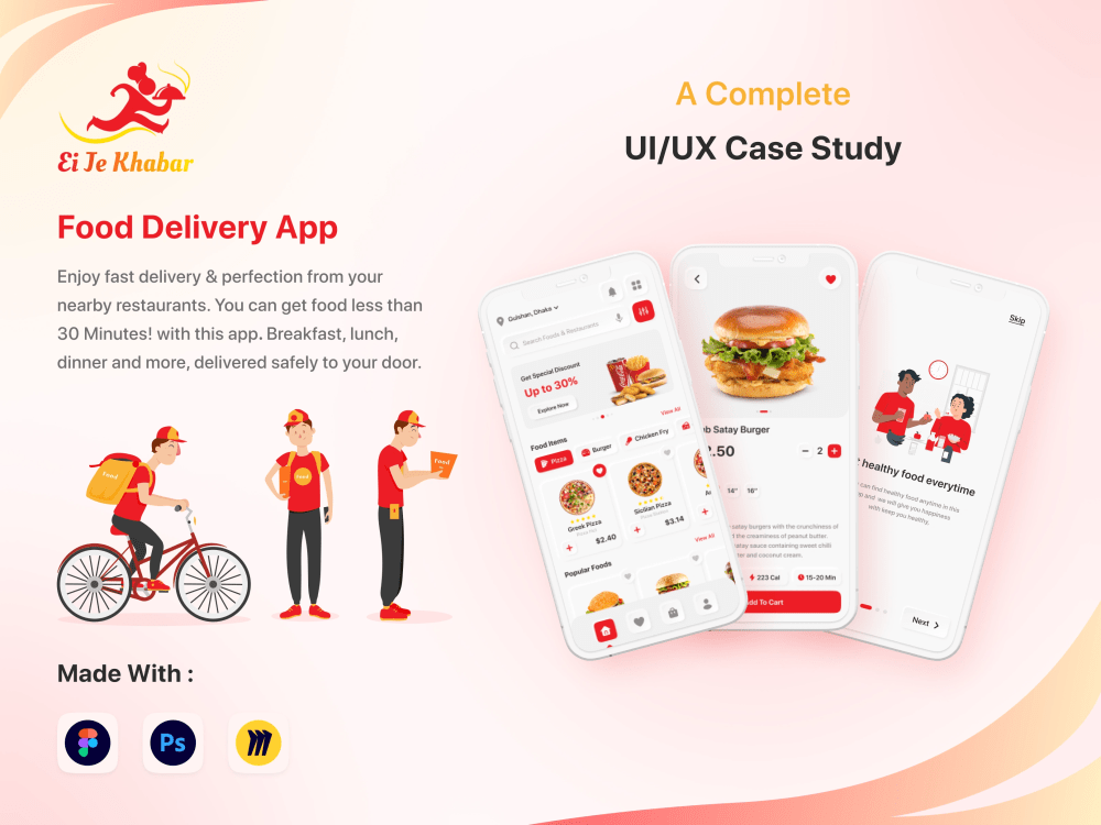 Stunning Mobile App UI Design / App UI UX Designer In Figma | Upwork