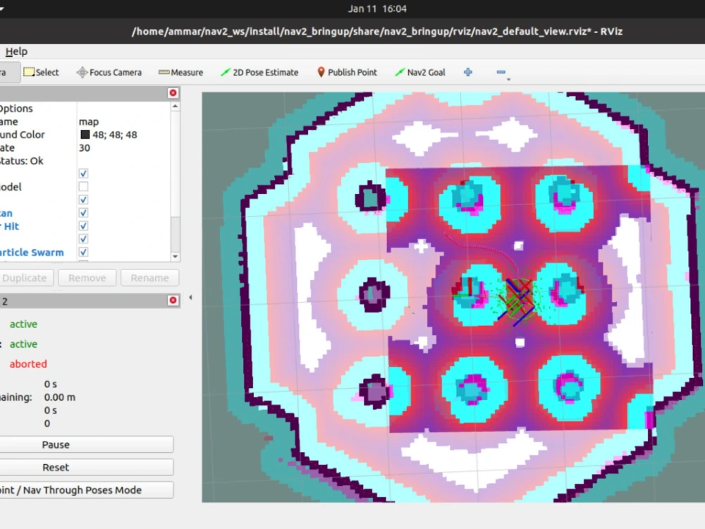 ROS and ROS2 custom project With Gazebo or webot simulation Upwork