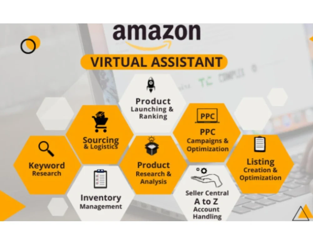Amazon virtual assistant, amazon account manager | Upwork