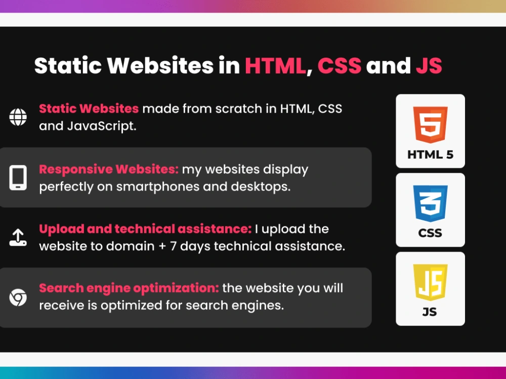 A professional website in HTML, CSS and JS | Upwork