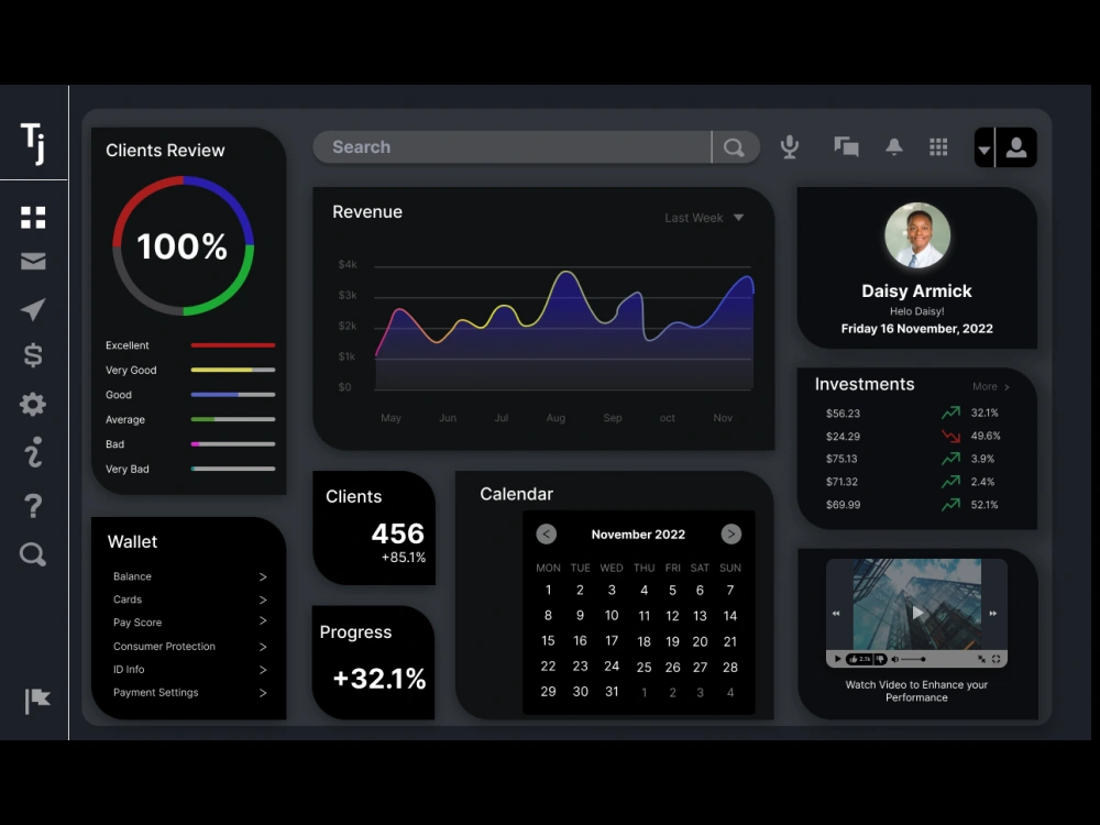 Website dashboard ui/ux design for your business/company | Upwork