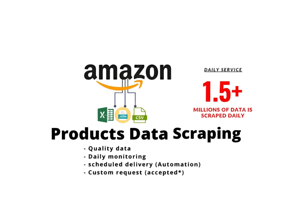 Amazon scraping application. It automatically Exports All Data from ...