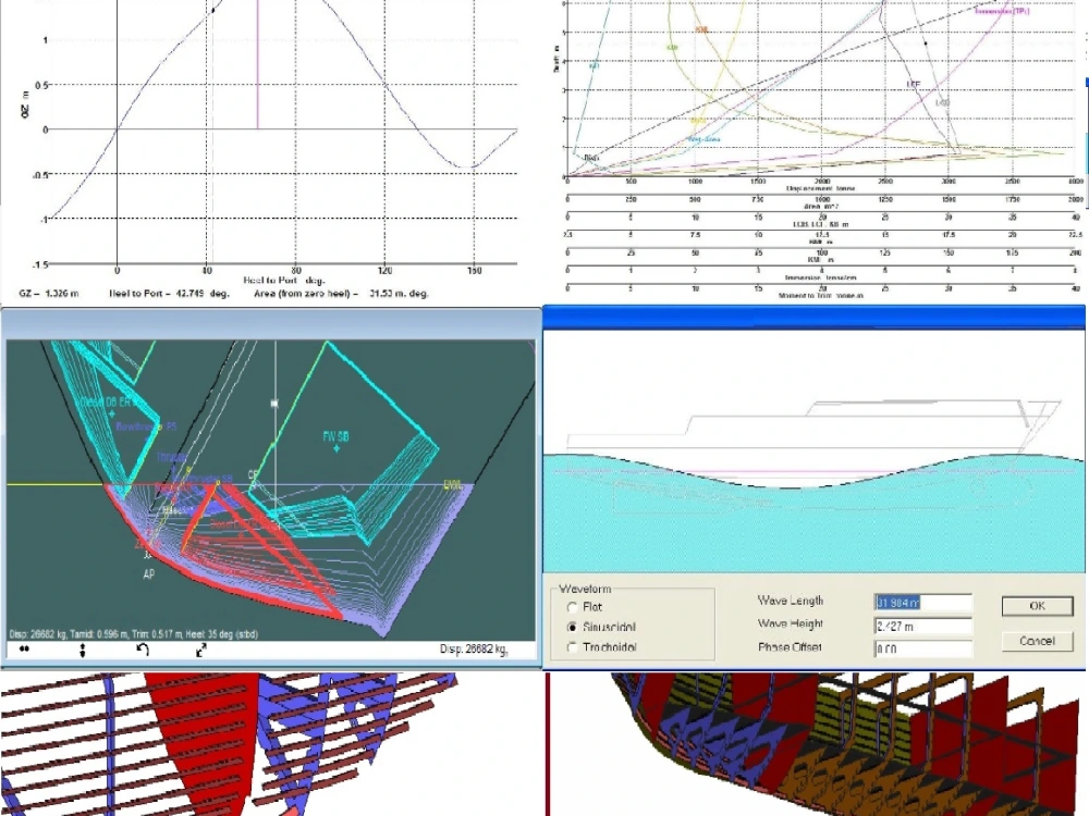 A Boat analysis, Hydrostatic calculation, Stability, Resistance and