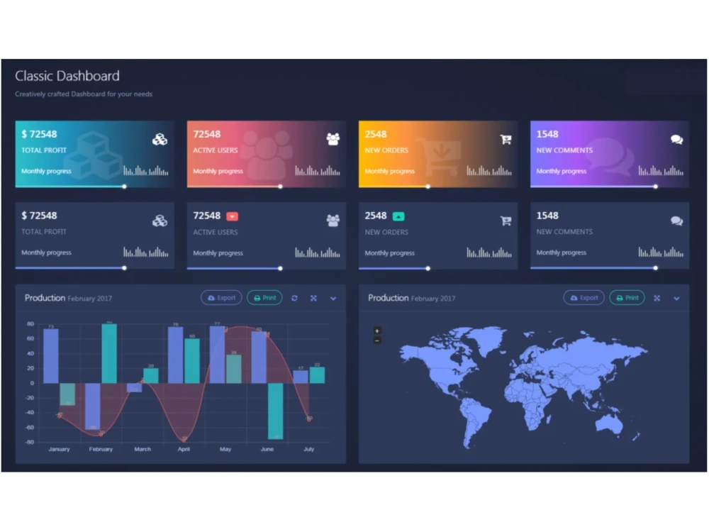 Interactive Data Visualizations With Chartjs D3js And Plotly Upwork