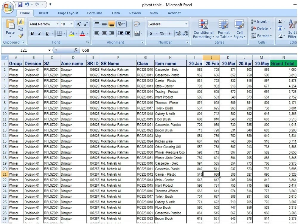 Data Entry Clerk Remote Job Upwork Data entry clerk remote job upwork