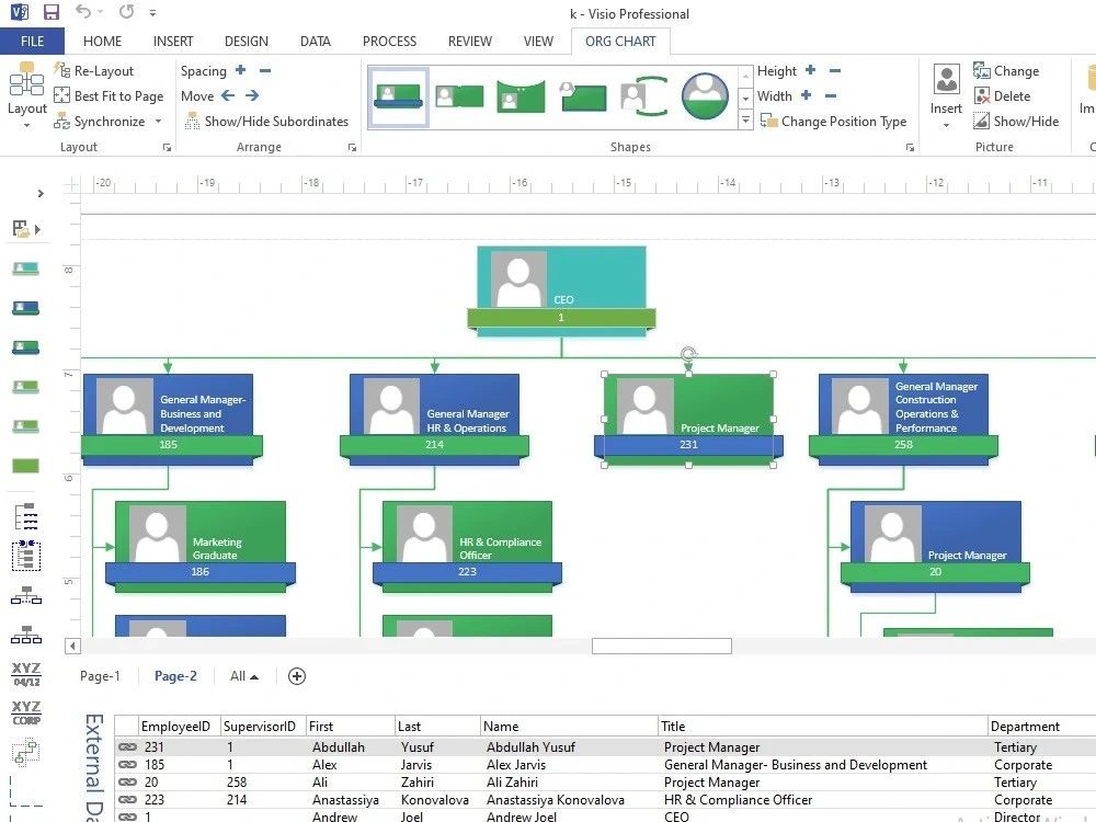 Fully Dynamic & Editable Organizational Charts, automated with MS Excel ...