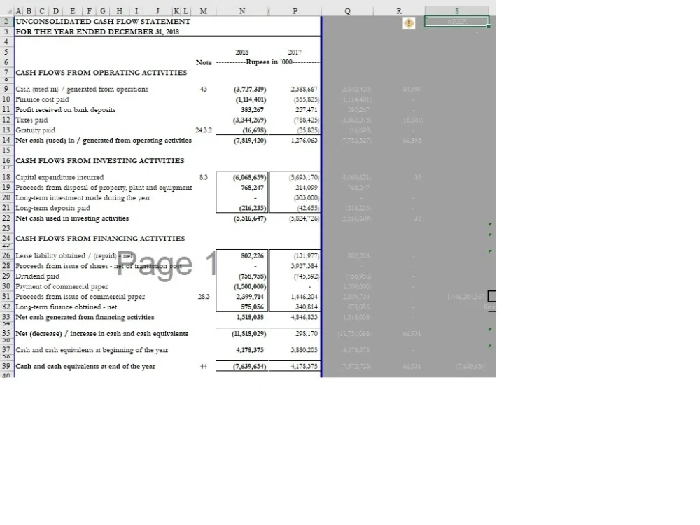 All Of The Following Are General-purpose Financial Statements Except Complete Set of General Purpose Financial Statements | Upwork