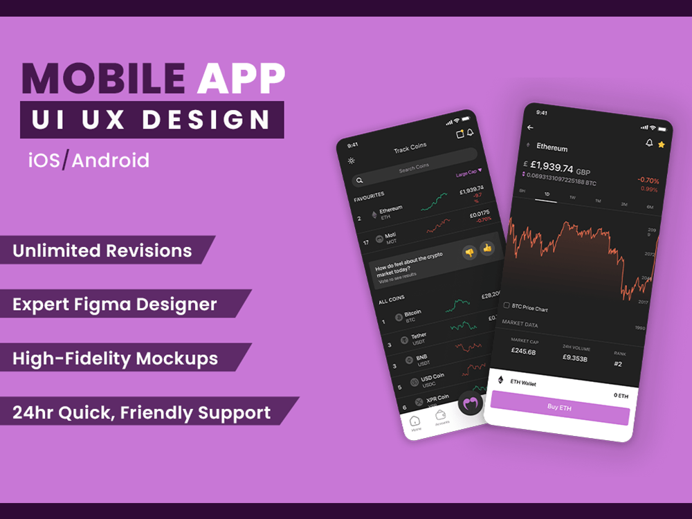 Mobile app UI design, UX/UI with High-Fidelity Mockups in Figma | Upwork