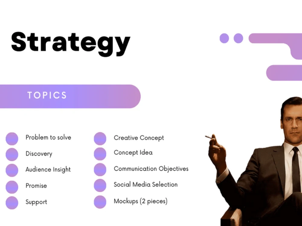 The best creative strategy for you | Upwork