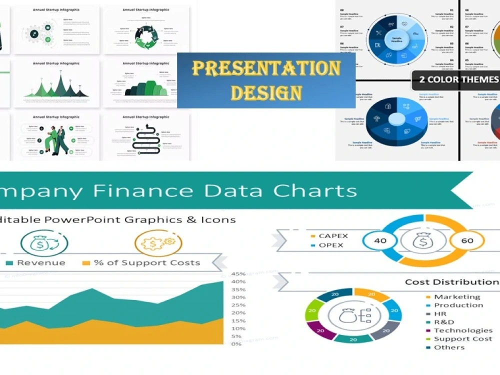 A Professional PowerPoint PPT Slide Pitch Decks/ Google Slides Upwork