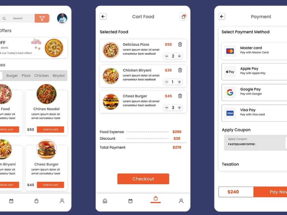 Food delivery app, grocery delivery app, Pizza Delivery and Fast Food ...