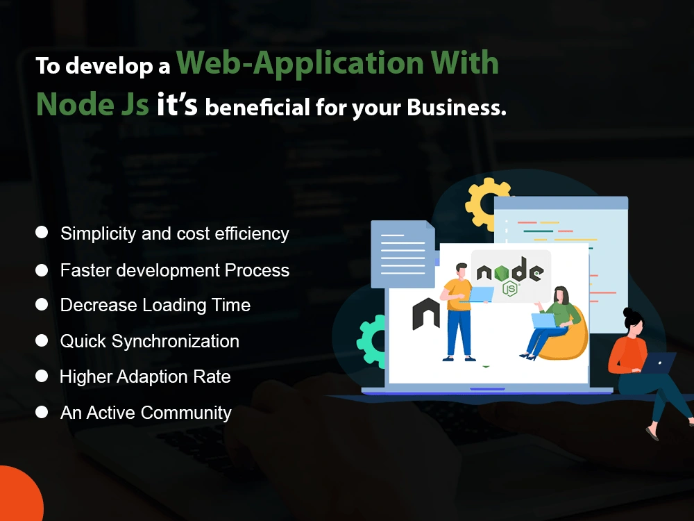 An build a web application using Node Js | Upwork