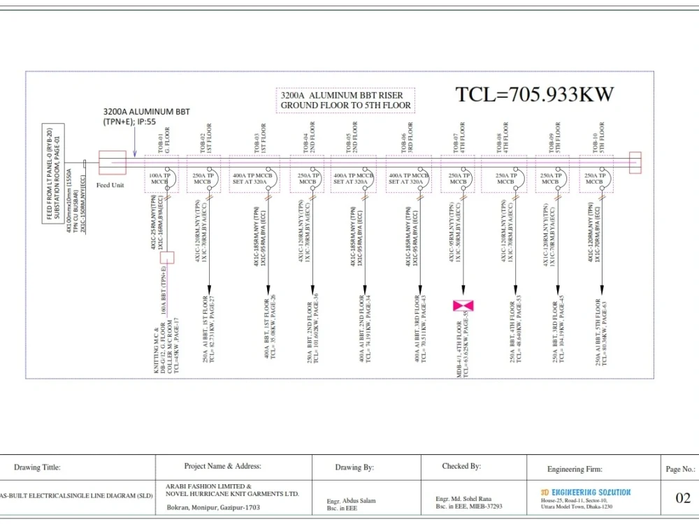 Electrical Single Line Diagram | Upwork