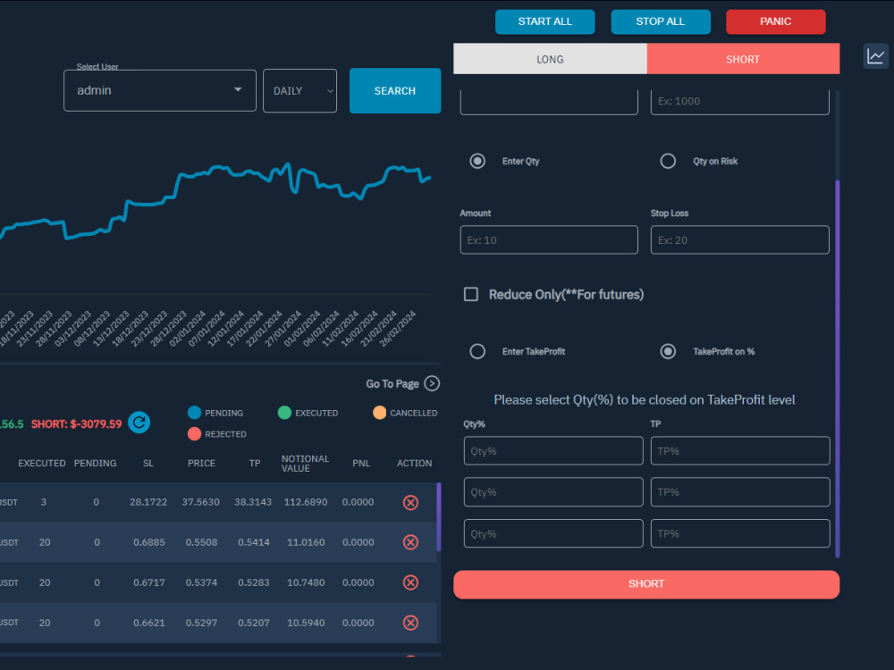 Fully Functional Crypto Algorithmic Trading Software Upwork