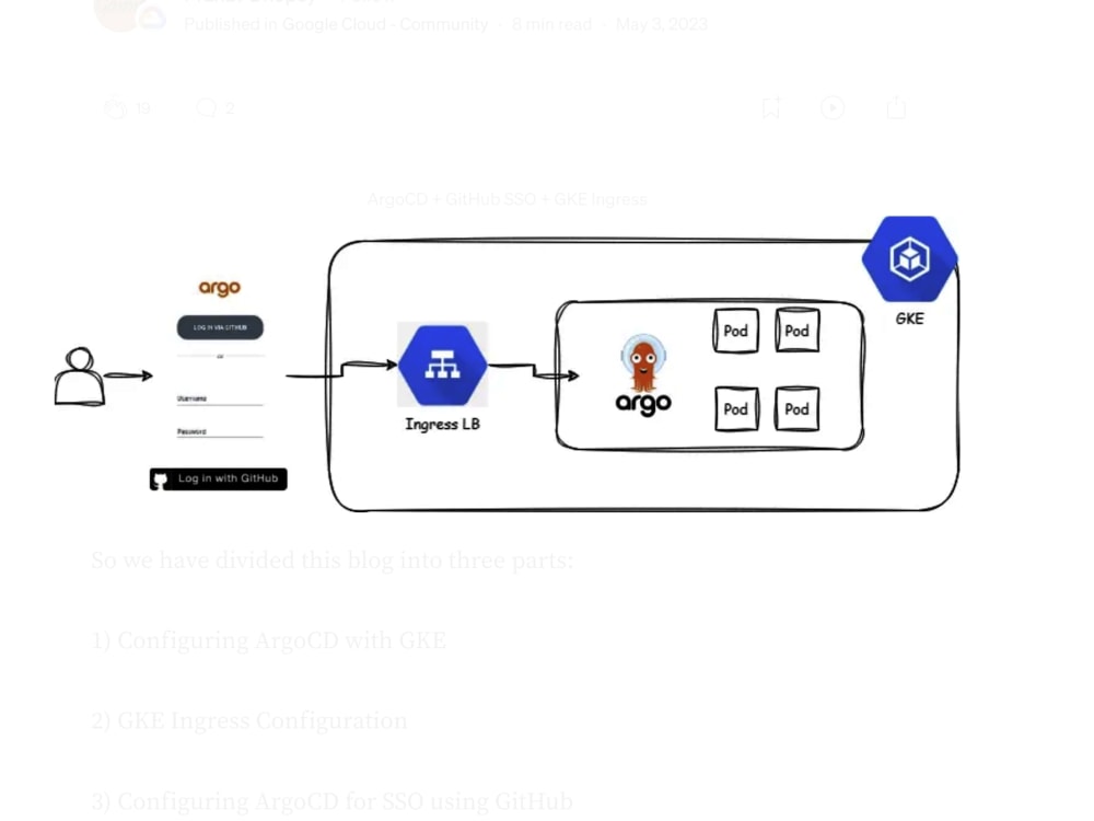 Complete Gitops with GKE, ArgoCD and Github actions (any CD) in GCP ...