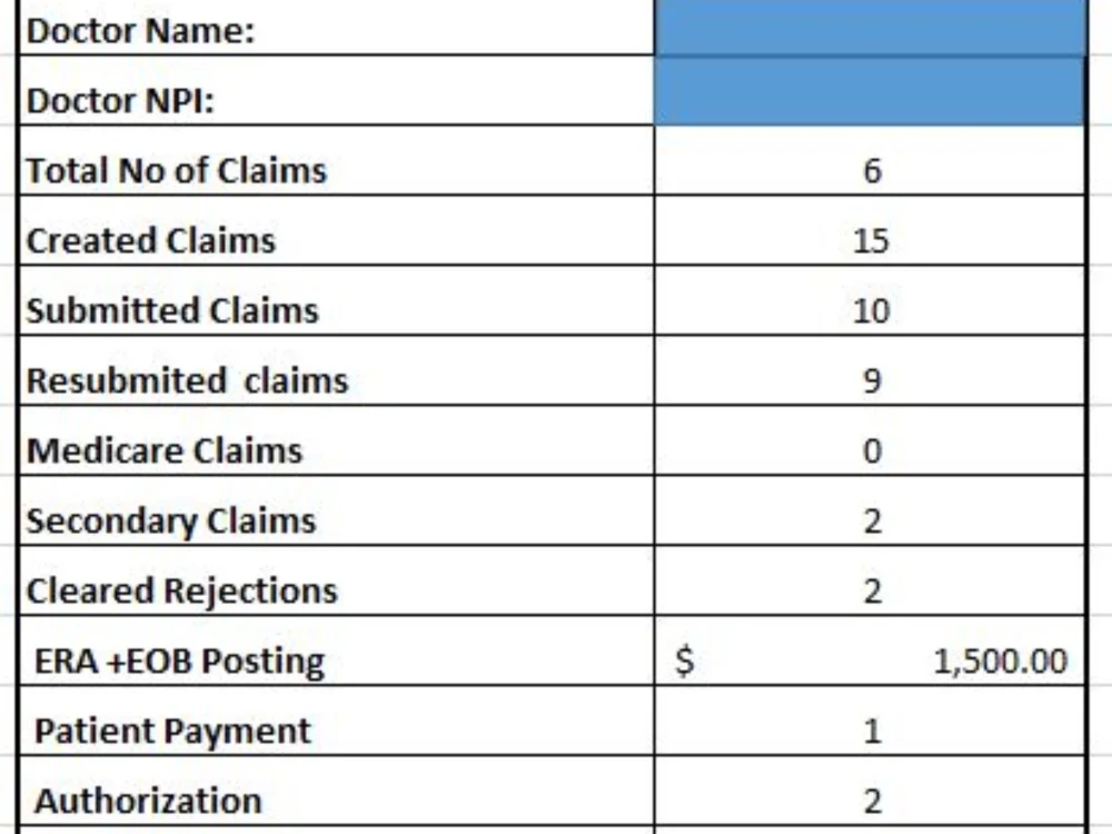 Billing Claim Submission Created And Resubmission Claim Upwork Billing Claim Submission Created And Resubmission Claim Upwork