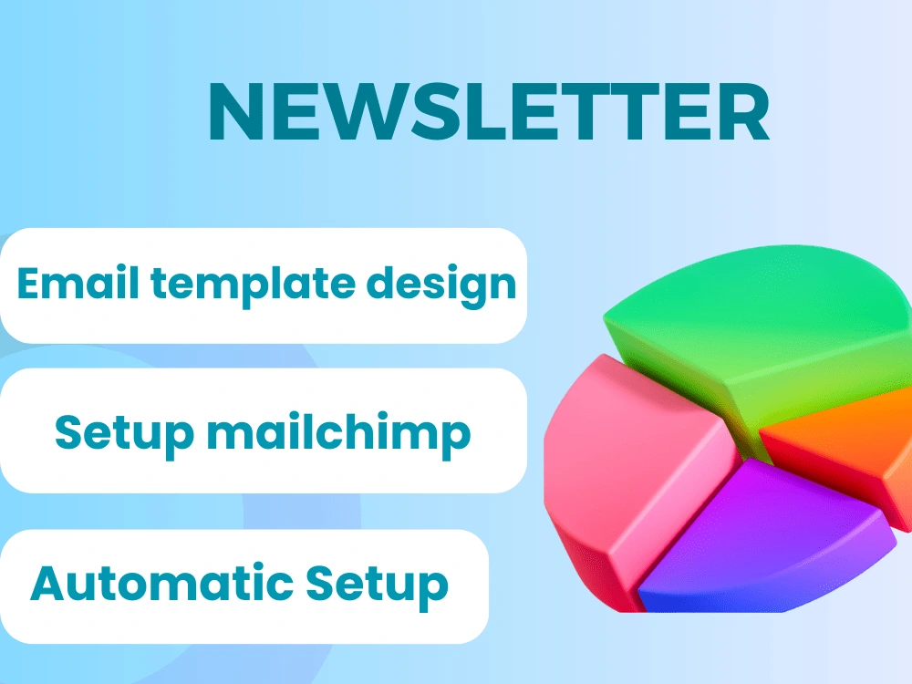 Klaviyo Email Newsletter Template Design Development Upwork Klaviyo Email Newsletter Template Design Development Upwork