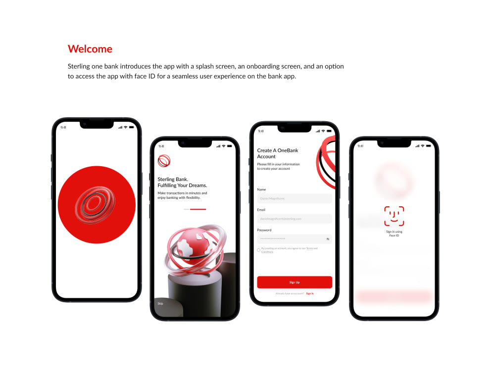 Accessible and User-friendly UI/UX designs that drives business growth ...