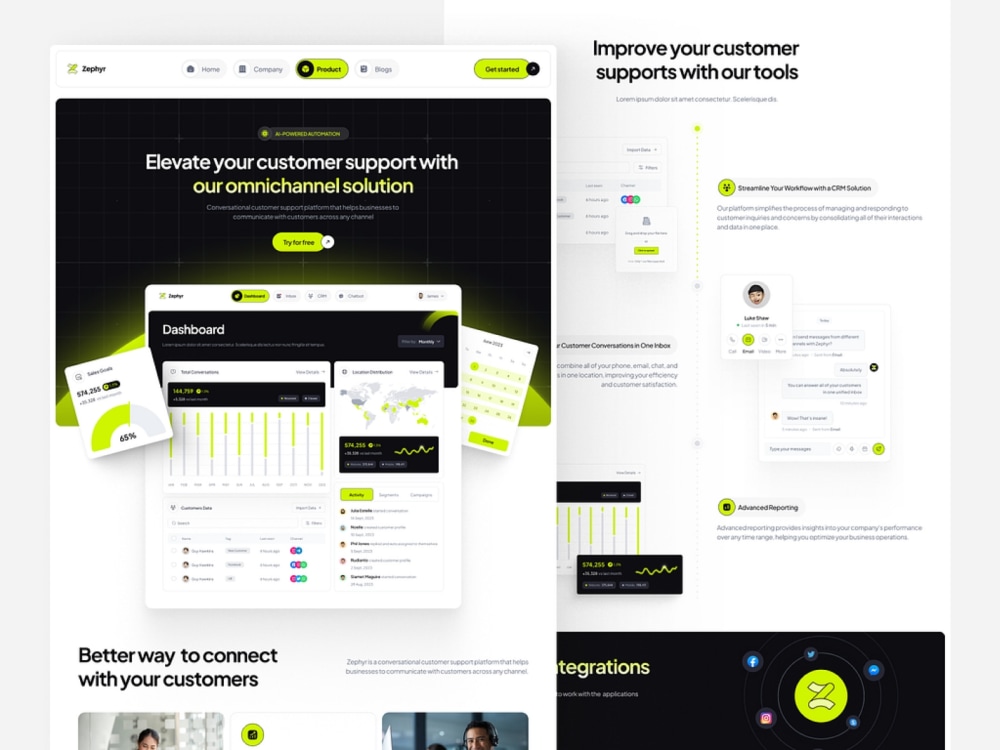 A responsive, and modern UIUX website | landing page design | Figma ...
