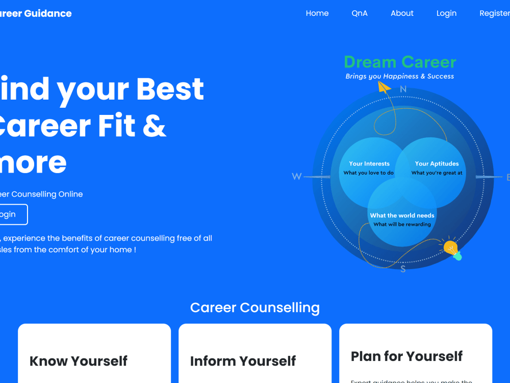 Career Guidance Full Stack Project Upwork