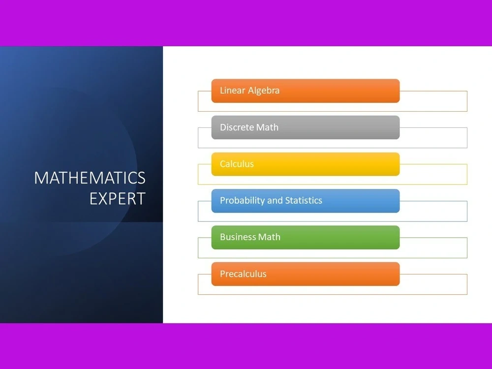 Math Up Work Mathematics and math tutor for algebra | Upwork