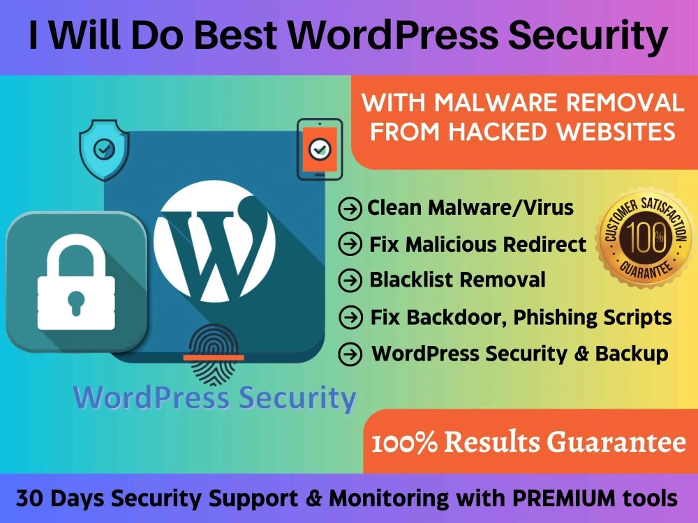 WordPress Security with Malware Removal Services from Hacked Websites ...
