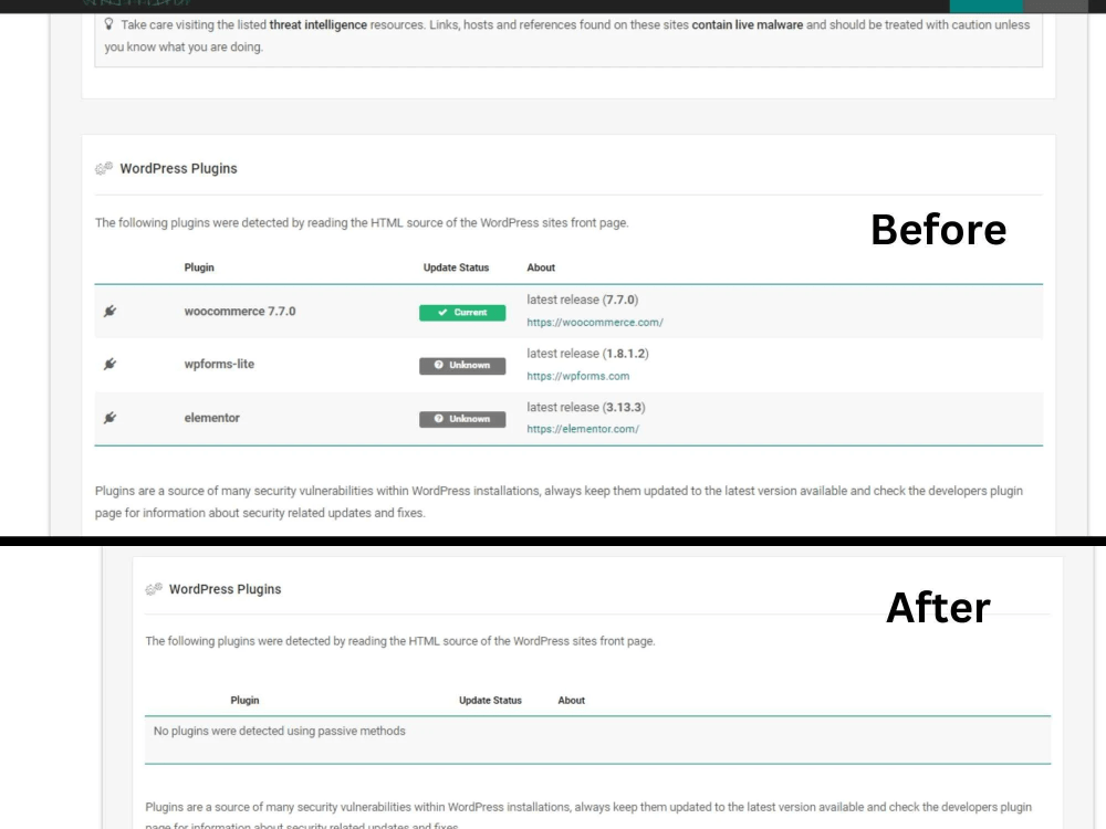 WordPress Security with Malware Removal Services from Hacked Websites ...