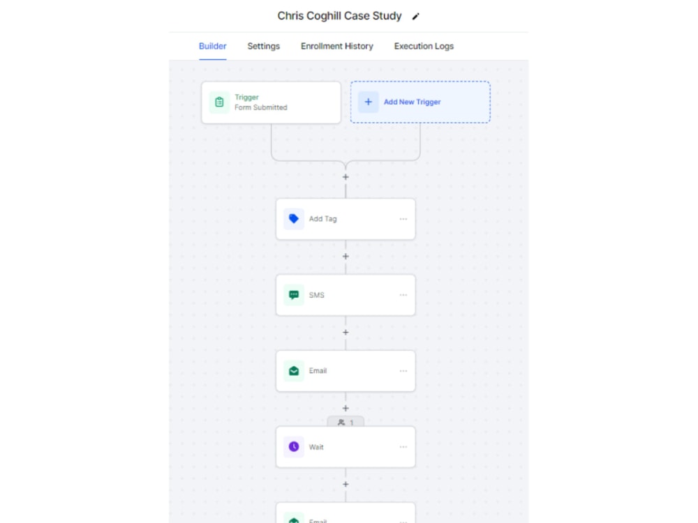 A basic Highlevel email workflow | Upwork