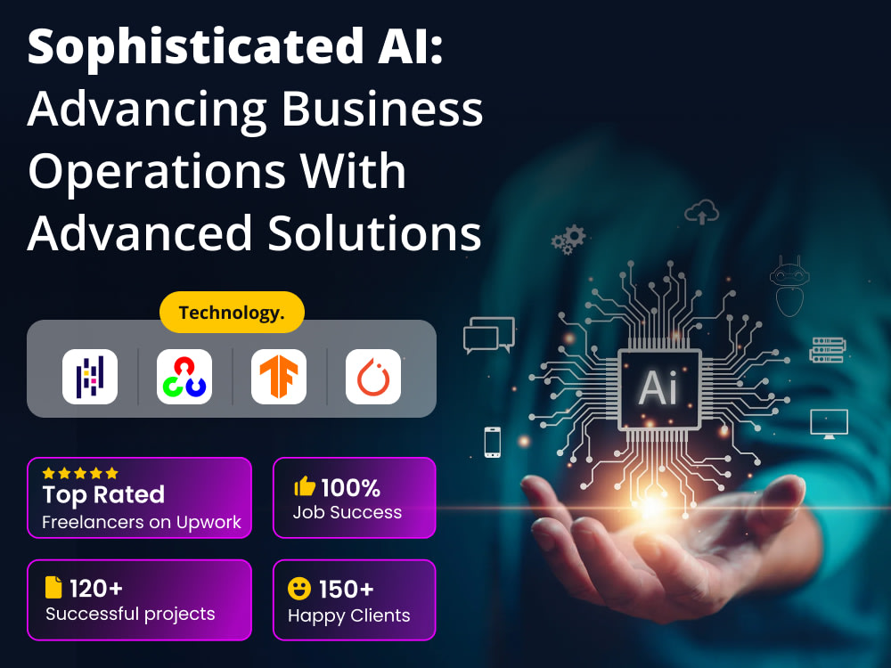 Sophisticated Ai Advancing Business Operations With Advanced Sophisticated Ai Advancing Business Operations With Advanced