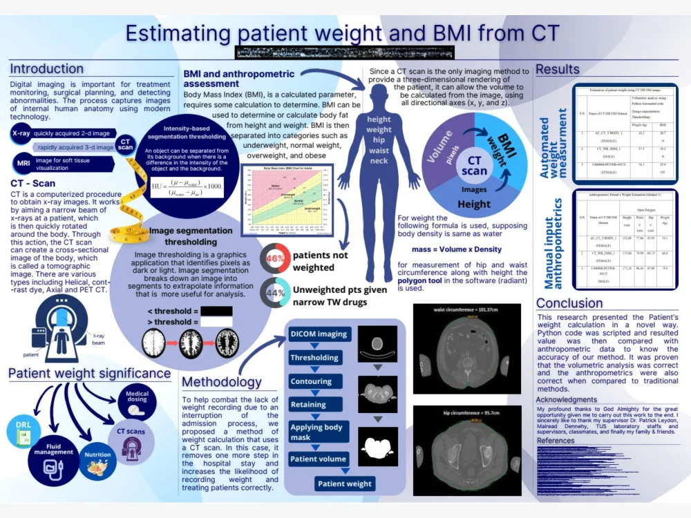 Informative And Engaging Medical Infographics Simplify Educate