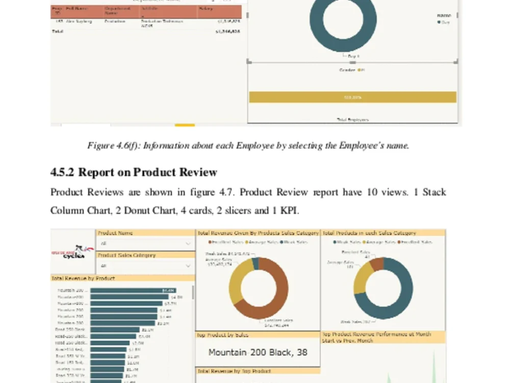 Data warehouse and Business Intelligence system using Teradata | Upwork