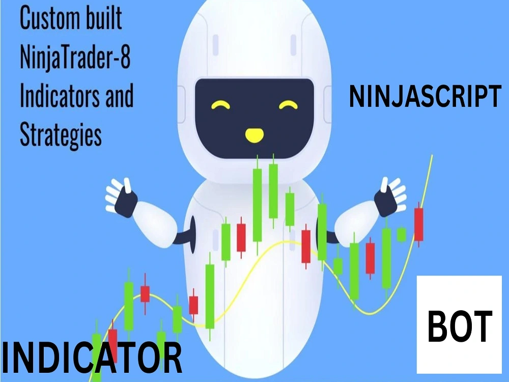 Custom Ninjatrader Strategy, Automatic Ninjascript For Indicator And ...