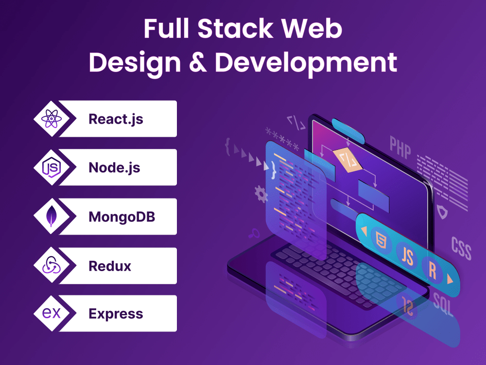 Full stack web developer | MERN | Node JS | React JS | MongoDB ...
