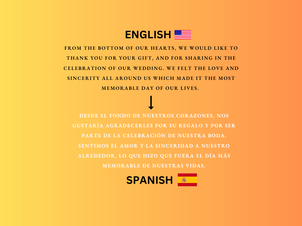 English to spanish, spanish to english language translation Upwork