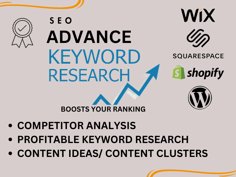 Image showcasing SEO Keyword research, Expert Keyword research, Keyword Analysis,SEO ...
