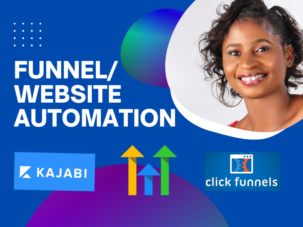 GHL gohighlevel, clickfunnels, kajabi website, funnels and automation
