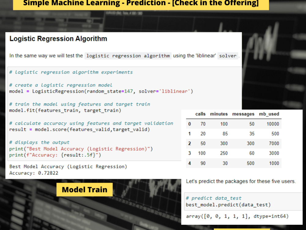 Data Analytics and Statistics with Reporting Using Python | Upwork