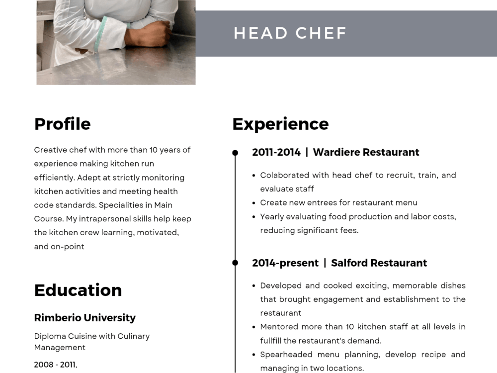 The best resume ever Upwork - Wcc7algwuizhibdd6jzo.webp