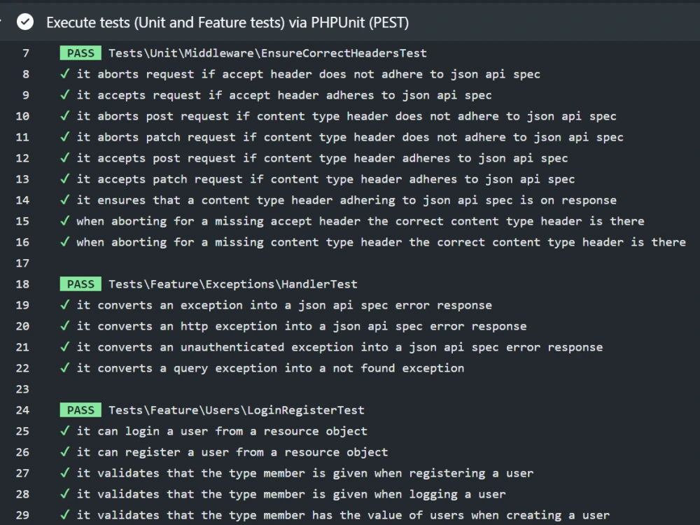 A fully functional REST API using Laravel/Lumen framework with Unit ...