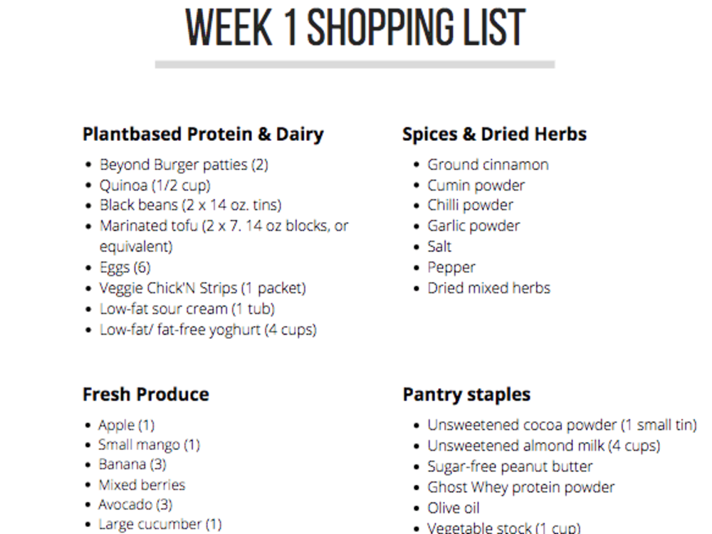A creative 1-week personalised meal plan with shopping list and recipes ...