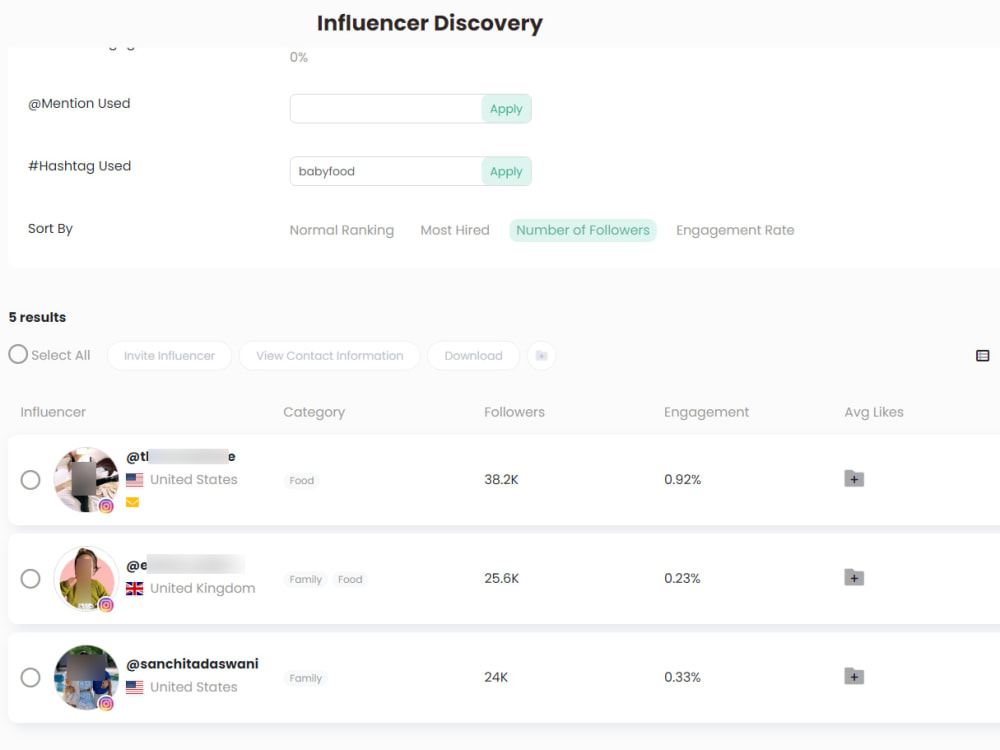 Instagram influencer email list using your keywords Upwork