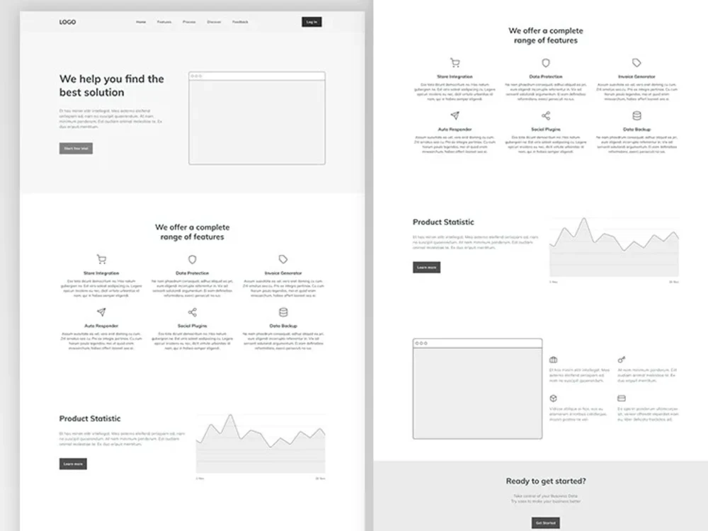 High fidelity design in Figma for Mobile and Web | Upwork