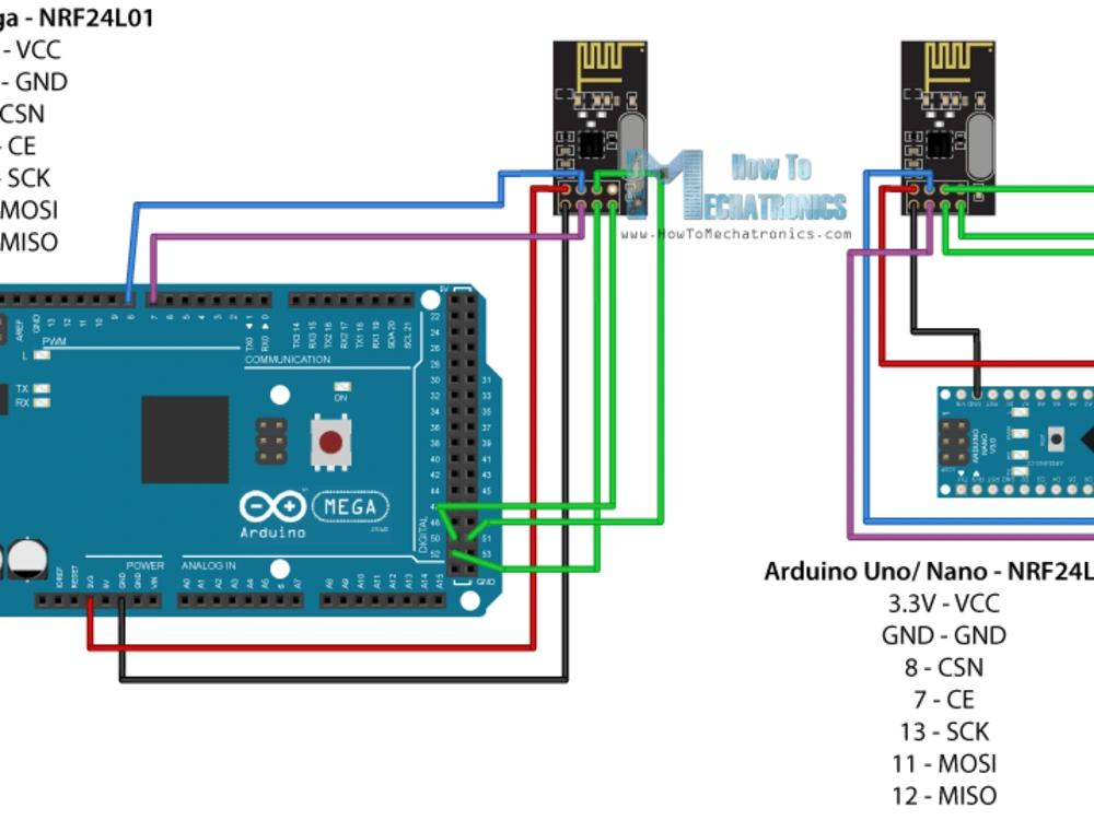 Arduino based projects including schematics and the fully commented ...