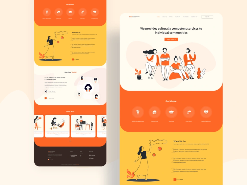 High converting UX UI designs for your website. | Upwork
