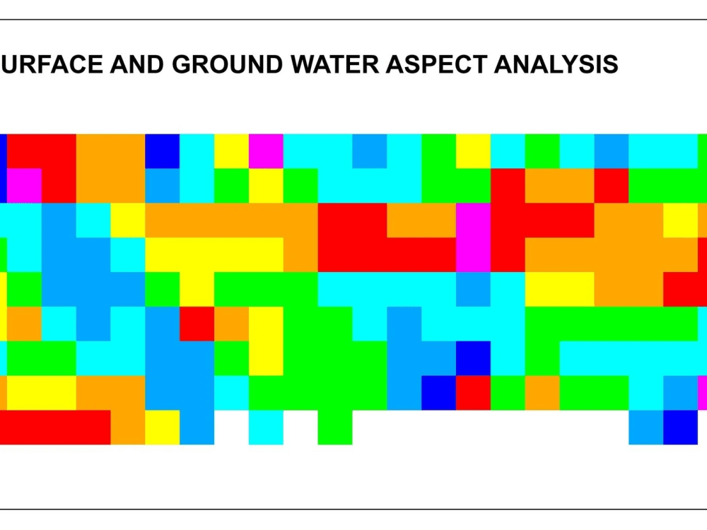 Surface And Groundwater Flow Direction Analysis Upwork