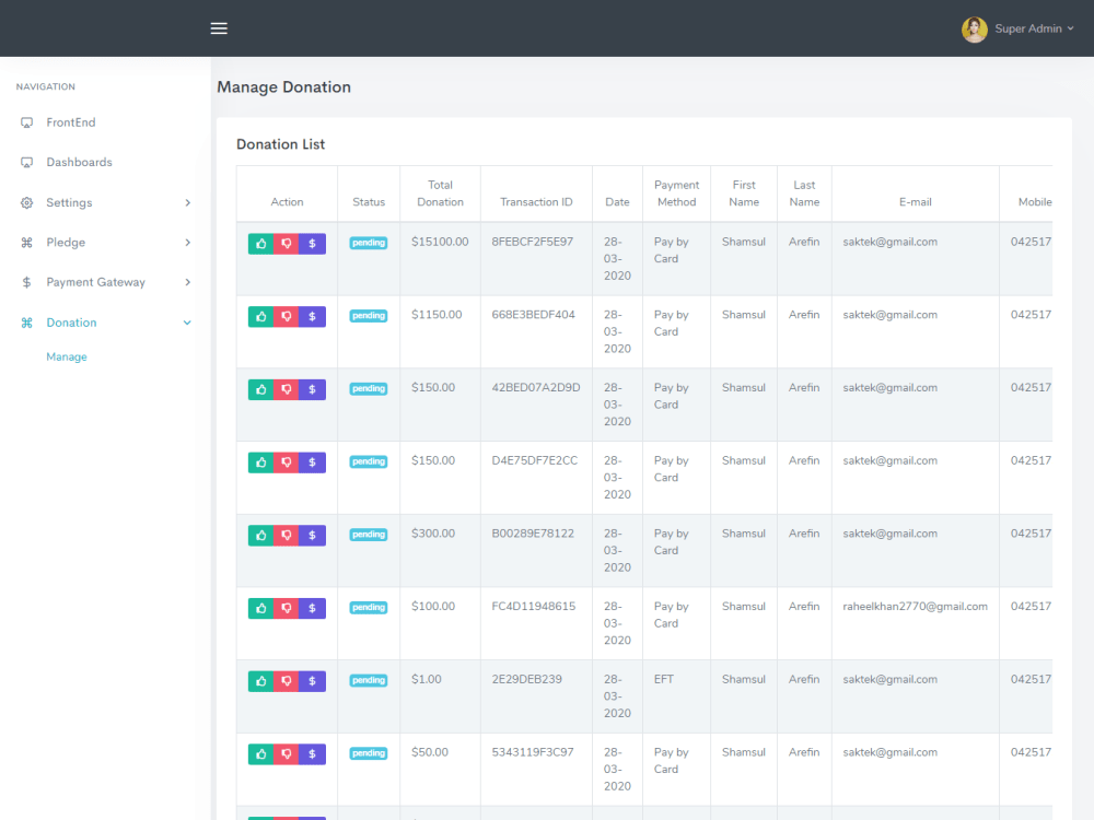 A fully functional Web Application along with Admin Panel/Dashboard ...