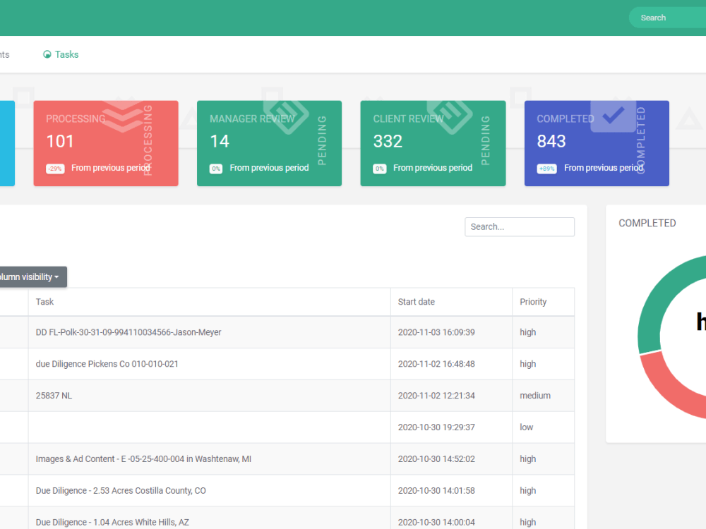 A Custom Web Application Upwork