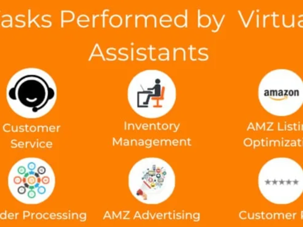 A virtual assistant for your amazon fba store | Upwork