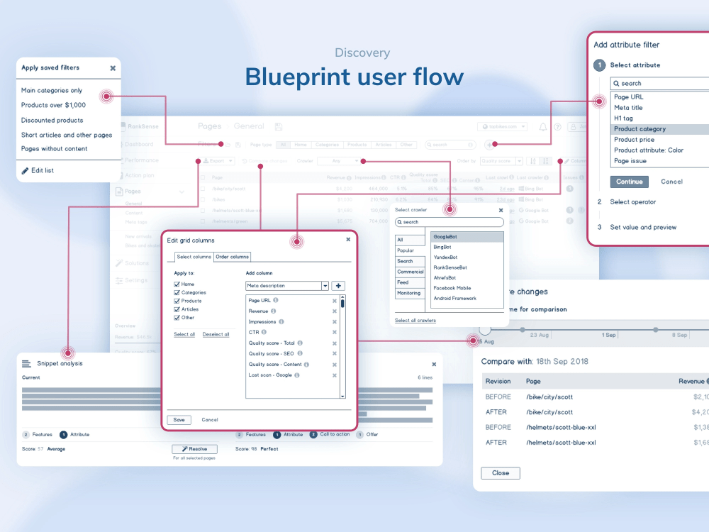 A clickable app prototype with 20 views | Upwork