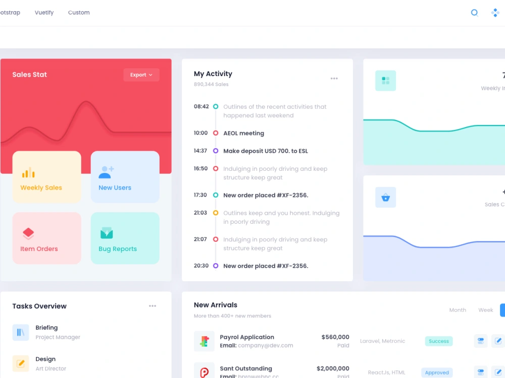 A custom CRM system exactly for your business needs | Upwork